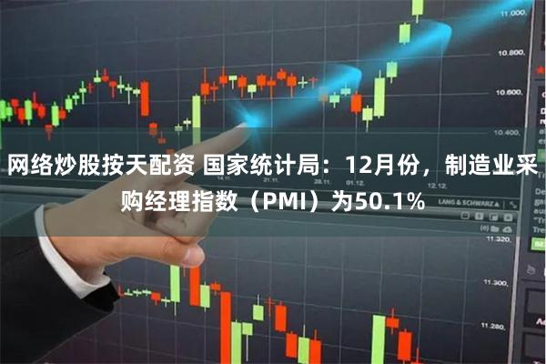 网络炒股按天配资 国家统计局：12月份，制造业采购经理指数（PMI）为50.1%