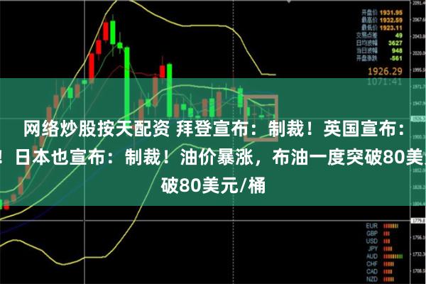 网络炒股按天配资 拜登宣布：制裁！英国宣布：制裁！日本也宣布：制裁！油价暴涨，布油一度突破80美元/桶